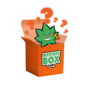 thc-gehalt test kit