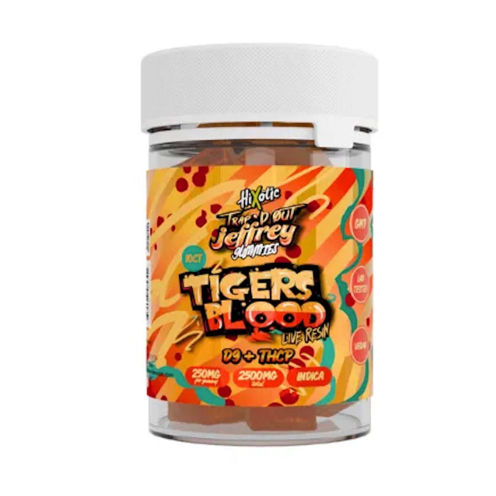 mushroom gummies review